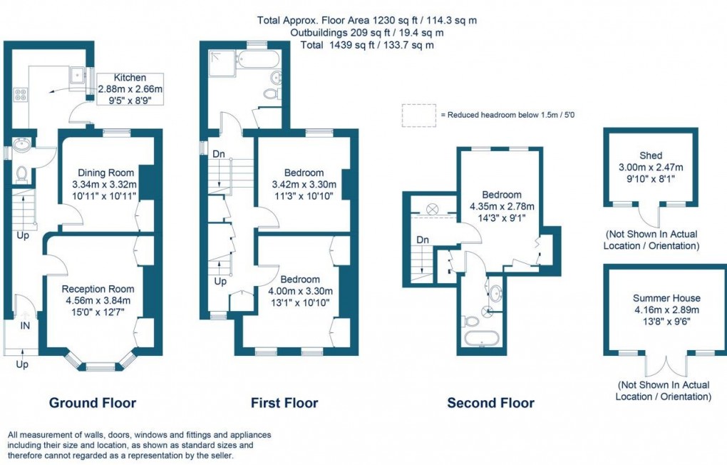 Floorplan for Rothschild Cottage