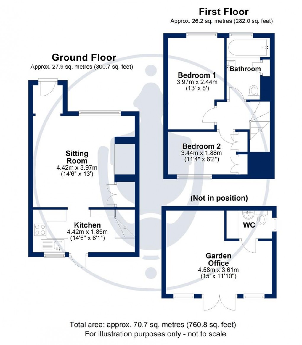 Floorplan for Terrick Row, Terrick